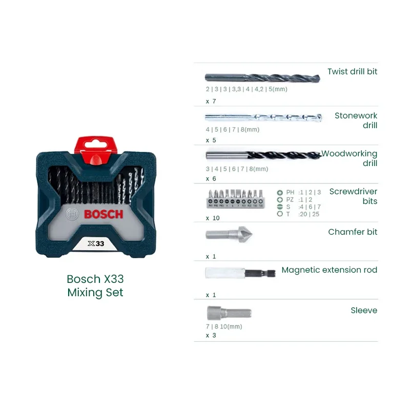Bosch X33 Bohrer-Bit-Schrauben – Power Tools Bosch Bewertung und Preis