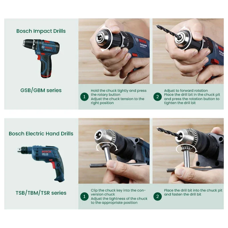 Bosch X33 Bohrer-Bit-Schrauben – Power Tools Bosch Bewertung und Preis