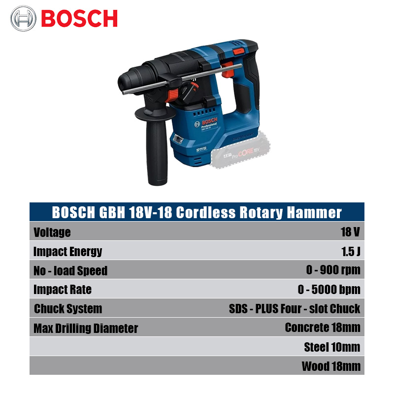 Bosch GBH 18V-18 Akku-Bohrhamm – Power Tools Bosch Bewertung und Preis