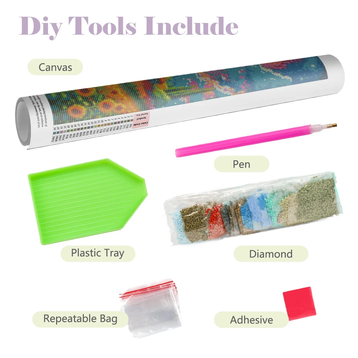 5D DIY Diamant-Malerei-Set Ros – Power Tools Pink Bewertung und Preis