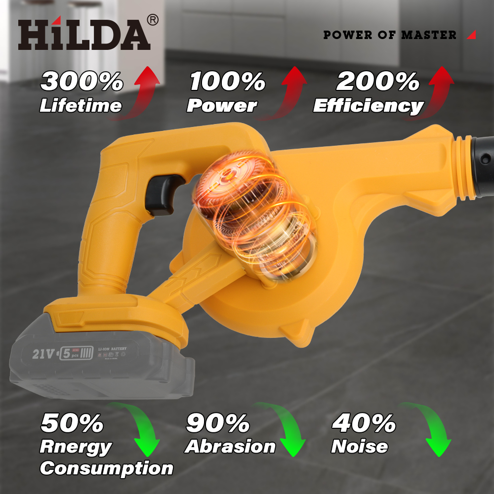 HILDA 18V Elektrisches Luftgeb – Power Tools Pink Bewertung und Preis