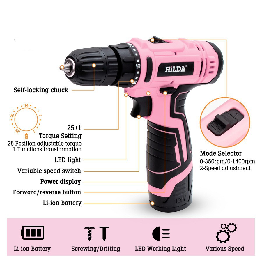 Rosa Handbohrmaschine 10mm Zwe – Power Tools Pink Bewertung und Preis