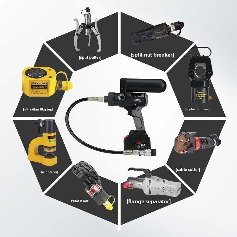 Hydraulisches Antriebsaggregat – Power Tools Repairs Bewertung und Preis