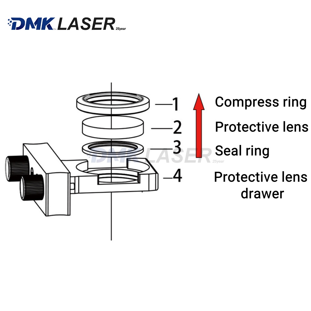 DMK WSX OEM Laser-Dichtungsrin – Power Tools Used In Welding Bewertung und Preis