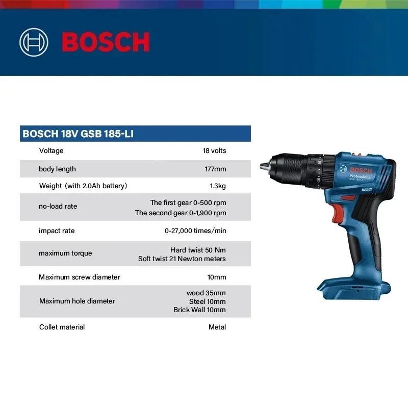 Bosch GSB 185-LI 18V Bürstenlo – Power Tools Bosch Bewertung und Preis