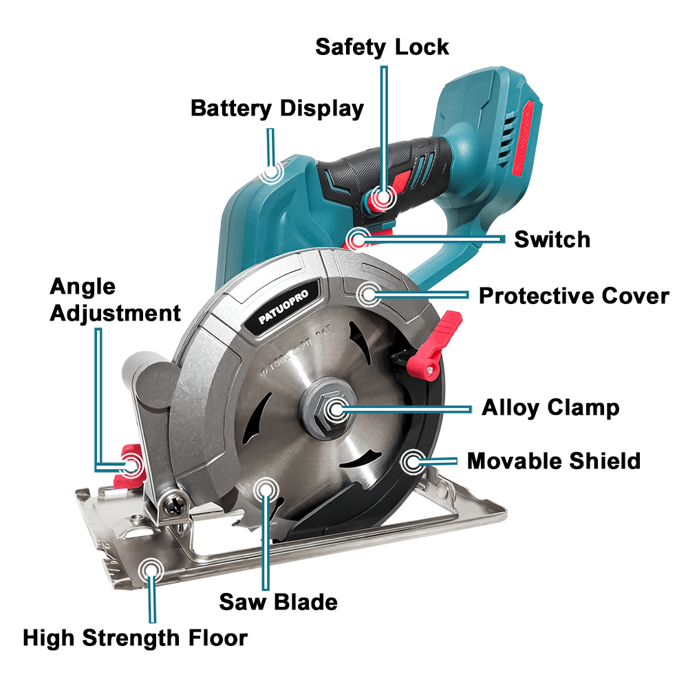 PATUOPRO 6 Zoll bürstenlose Kr – Power Tools Ingco Bewertung und Preis