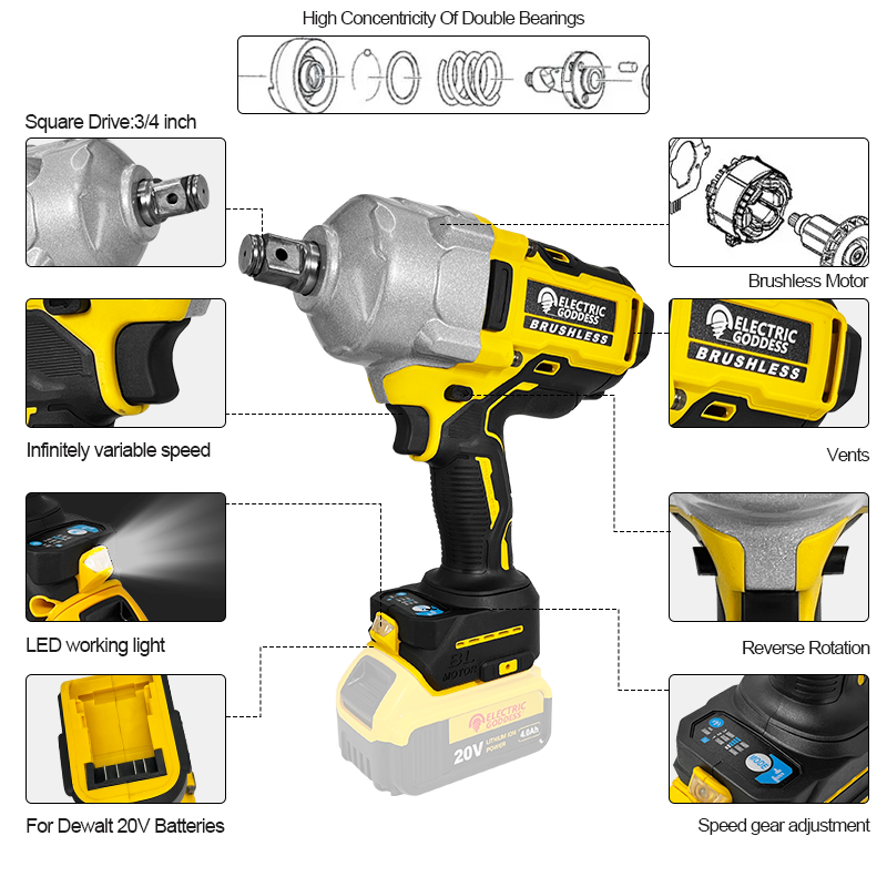 Elektrische Göttin 2200N.M Bür – Power Tools Ingco Bewertung und Preis